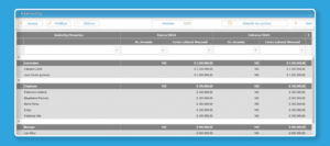 panel de seniority