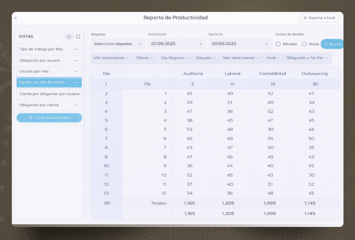 Procesamiento de gran cantidad de datos 